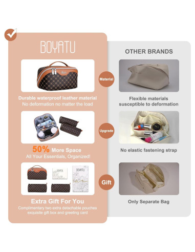 Bolsa de Maquillaje de Viaje BOYATU 3 Piezas Impermeable Café