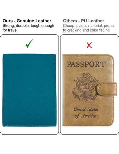 Cartera de Pasaporte de Cuero Genuino Teal RFID 14x11.1cm