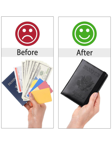 Portafolio de Pasaporte RFID Shvigel Negro - Funda Unisex Portafolio de Pasaporte RFID Shvigel Negro - Funda Unisex