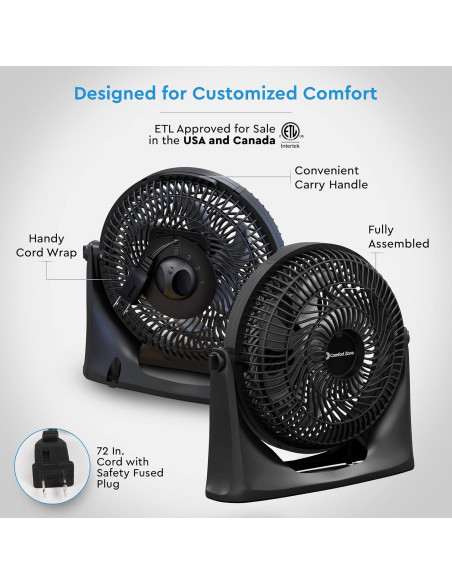 Ventilador de Piso Comfort Zone CZHV101BS 22,86 cm 3 Velocidades Ventilador de Piso Comfort Zone CZHV101BS 22,86 cm 3 Velocidades