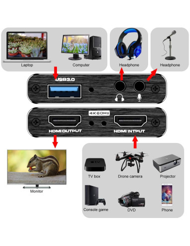 Tarjeta de Captura HDMI 4K Rybozen V316B-FR 1080P 60FPS