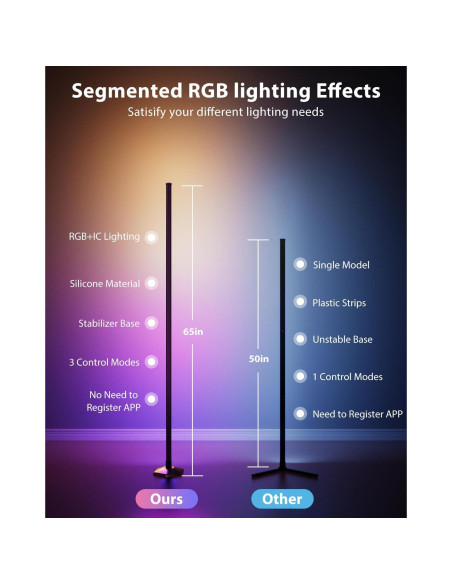 Lámpara de Pie RGB WISIMMALL 165 cm Control Remoto APP Lámpara de Pie RGB WISIMMALL 165 cm Control Remoto APP