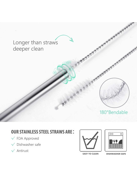 Pajitas Reutilizables de Acero Inoxidable Teivio 12 Unidades 12.7 cm Plata Pajitas Reutilizables de Acero Inoxidable Teivio 12 Unidades 12.7 cm Plata