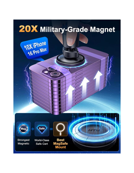 Soporte Magnético para Auto HTU MagSafe Negro 2025 Soporte Magnético para Auto HTU MagSafe Negro 2025