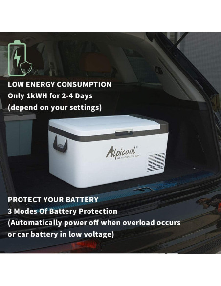 Congelador Portátil Alpicool K18 18L 12V Enfriamiento Rápido Congelador Portátil Alpicool K18 18L 12V Enfriamiento Rápido