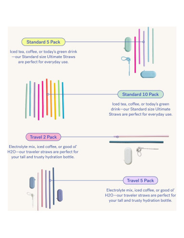 Pajitas de Silicona Reutilizables GIR Brooklyn 2-Pack