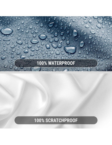 Funda para Coche iCarCover 18 Capas Impermeable 4.4m