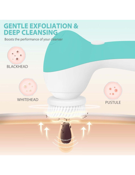 Cepillo Facial Giratorio CLSEVXY con 4 Cabezas y USB Cepillo Facial Giratorio CLSEVXY con 4 Cabezas y USB