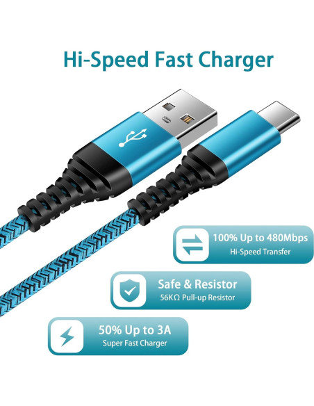Cable de carga rápida USB tipo C 2Pack 1.83m para Samsung y más Cable de carga rápida USB tipo C 2Pack 1.83m para Samsung y más