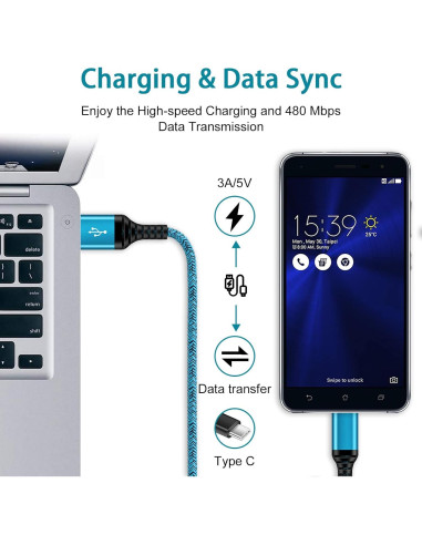 Cable de carga rápida USB tipo C 2Pack 1.83m para Samsung y más