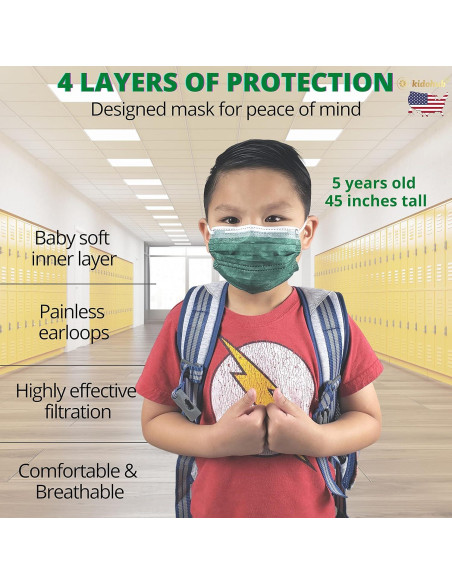 Máscara Médica Desechable para Niños Kidohub 4 Capas Verde Máscara Médica Desechable para Niños Kidohub 4 Capas Verde