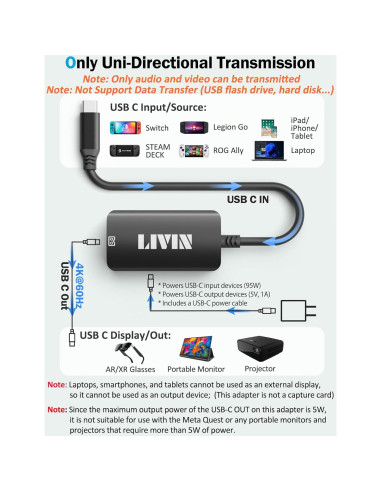 Adaptador USB C LIVIN 4K 60Hz para Gafas Inteligentes