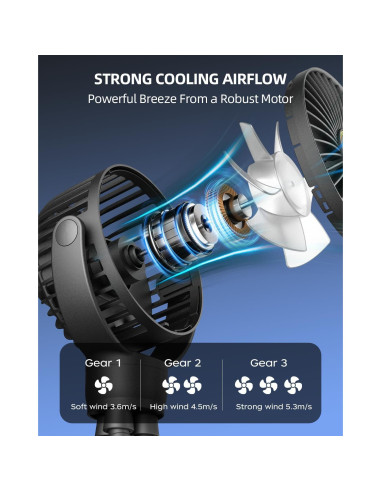 Ventilador de Coche Plegable Buywoo M25 3 Velocidades Negro