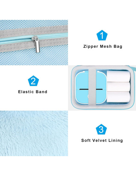 Funda Canboc Azul para Impresora Térmica T02 Mini Funda Canboc Azul para Impresora Térmica T02 Mini