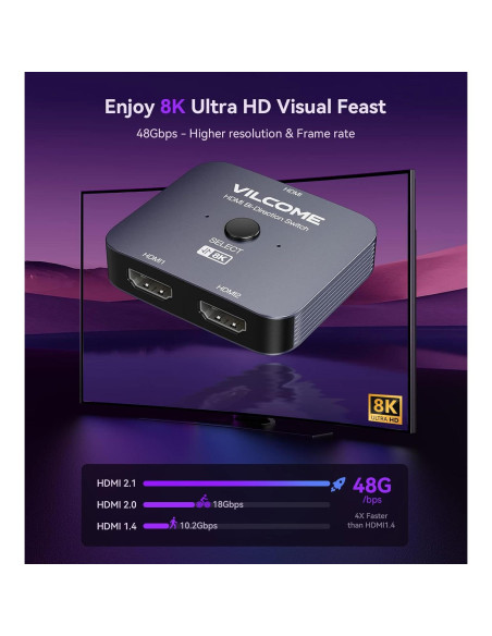 Vilcome Interruptor HDMI 2.1 2 en 1 Ultra HD 8K Vilcome Interruptor HDMI 2.1 2 en 1 Ultra HD 8K