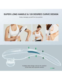 Masajeador Eléctrico de Mano MEGAWISE R D-A10 5 Velocidades 2