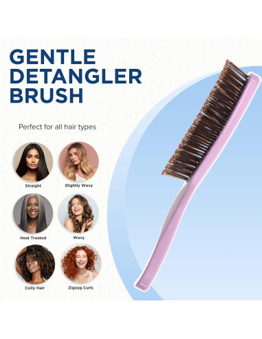 Cepillo Desenredante Mini Giorgio Rosa para Todo Tipo de Cabello