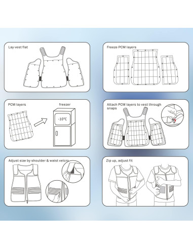 Chaleco Icy Wrap Unisex con Paquetes de Hielo 30 PCS