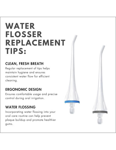 Consejos de Reemplazo ToiletTree para Irrigador Oral - Paquete de 12