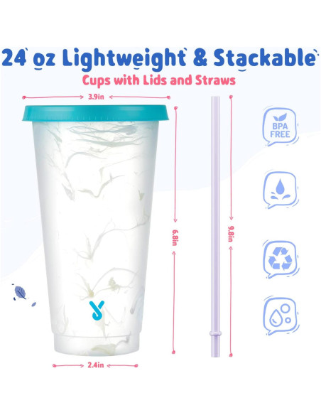 Tazas Frías Reutilizables Meoky 24 oz con Tapas y Pajitas - 5 Pzs Tazas Frías Reutilizables Meoky 24 oz con Tapas y Pajitas - 5 Pzs