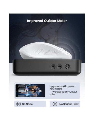Jiggler Mecánico Meatanty 100% Indetectable con Temporizador