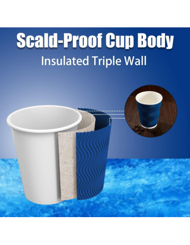Tazas de Papel Desechables Lamosi 12 oz - Paquete de 120