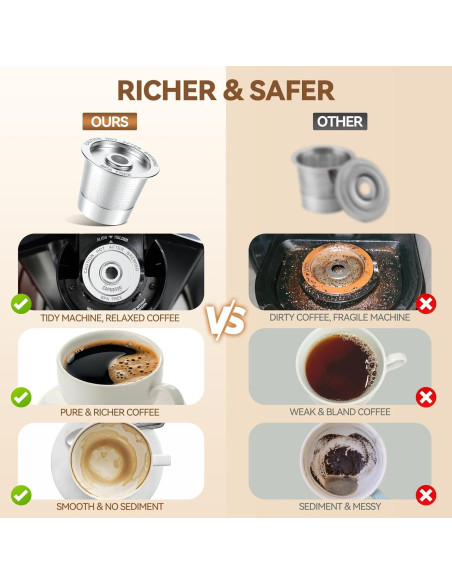 Cápsulas de Café Reutilizables K CAPMESSO para Keurig 1.0 - 2 Unidades Cápsulas de Café Reutilizables K CAPMESSO para Keurig 1.0 - 2 Unidades