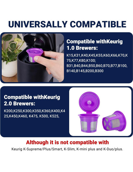Filtros de Café Reutilizables Sanyedou para Keurig 1.0 y 2.0 - 4 Piezas Filtros de Café Reutilizables Sanyedou para Keurig 1.0 y 2.0 - 4 Piezas