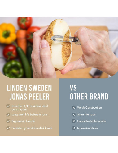 Pelador de Verduras Ergonómico Linden Suecia - Acero Inoxidable
