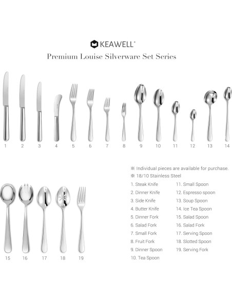Set de 4 Cuchillos para Mantequilla KEAWELL Louise 18/10 Set de 4 Cuchillos para Mantequilla KEAWELL Louise 18/10