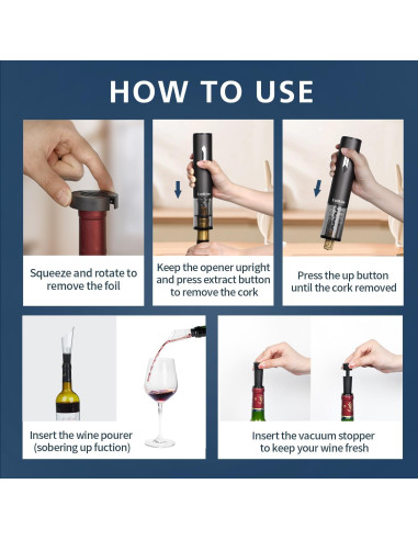 Juego Abridor de Vino Eléctrico Ludkim C011PRO con Aerador y Tapones