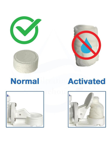 Almohadillas de Reemplazo Filtration Warehouse 18mm - 3 Piezas