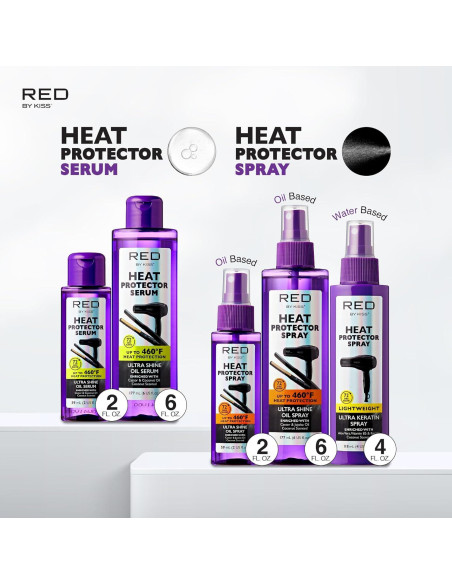 Suero Protector Térmico Red by Kiss 59ml Anti Frizz Suero Protector Térmico Red by Kiss 59ml Anti Frizz