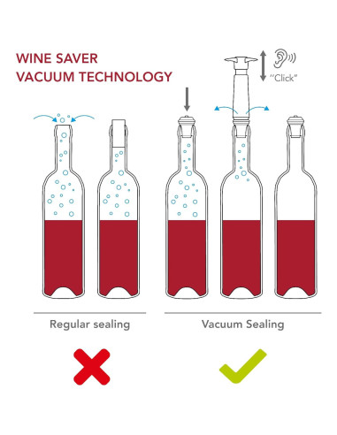 Tapón de Vino al Vacío Vacu Vin Gris - 10 Piezas