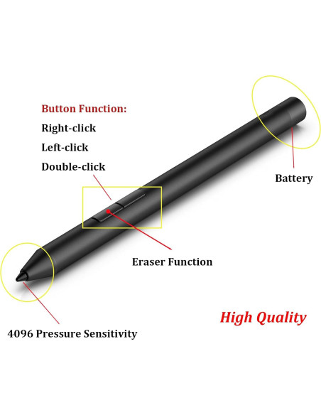 Lápiz Activo Pro Pen G1 para HP ProBook x360 435/11 G5 Lápiz Activo Pro Pen G1 para HP ProBook x360 435/11 G5