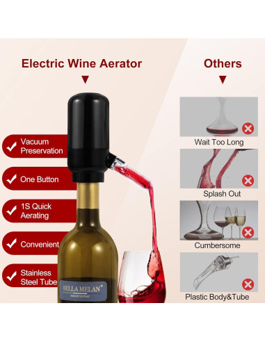 Aereador de Vino Eléctrico ESCLAP 2023 - Regalo Ideal