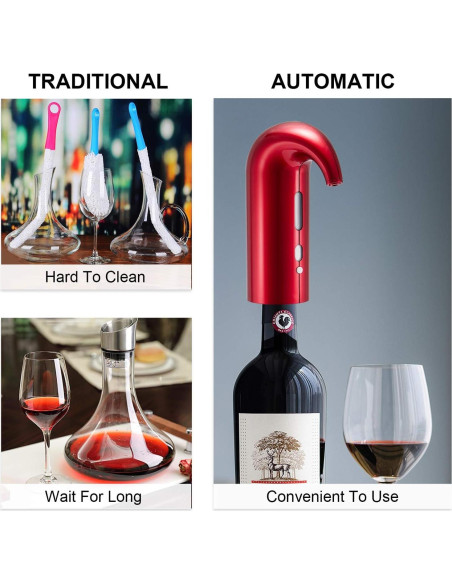 Aerador de Vino Eléctrico RICANK con Funda Dura - Portátil Aerador de Vino Eléctrico RICANK con Funda Dura - Portátil