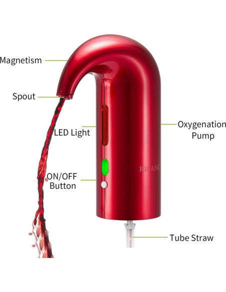 Aerador de Vino Eléctrico RICANK con Funda Dura - Portátil Aerador de Vino Eléctrico RICANK con Funda Dura - Portátil