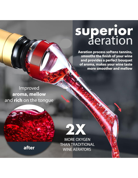 Aerador de Vino Vinvoli WAP2023 - Decantador Profesional Aerador de Vino Vinvoli WAP2023 - Decantador Profesional