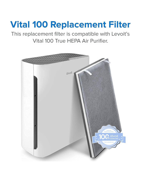 Filtro de Repuesto LEVOIT Vital 100-RF 3 en 1, Paquete de 2 Filtro de Repuesto LEVOIT Vital 100-RF 3 en 1, Paquete de 2