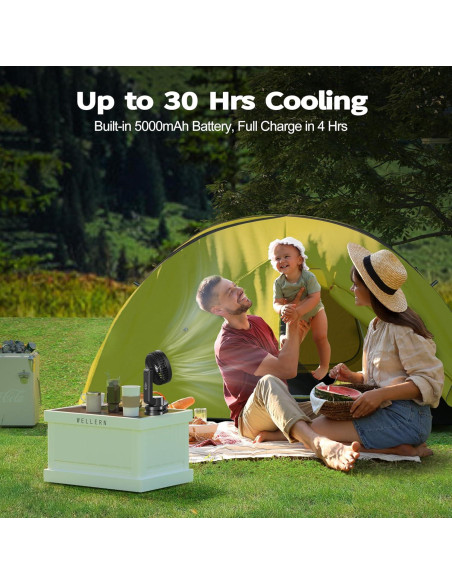 Ventilador de Camping AMACOOL A04 Recargable 5000mAh Ventilador de Camping AMACOOL A04 Recargable 5000mAh