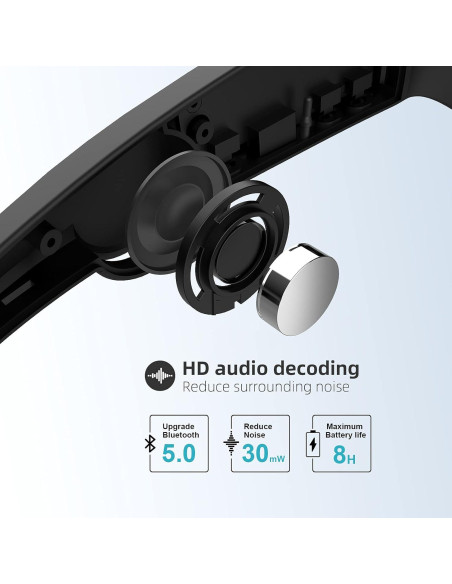 Gafas de Audio Inteligentes Benjun con Bluetooth y Lentes Claras Gafas de Audio Inteligentes Benjun con Bluetooth y Lentes Claras
