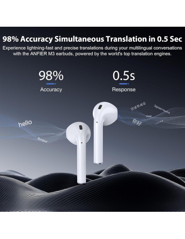 Auriculares de Traducción Rodxegu FYEJ-L002 144 Idiomas Blanco