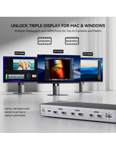Estación de Acoplamiento Minisopuru 8K/4K para 3 Monitores