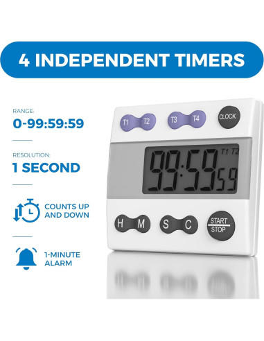 Temporizador Digital de Cocina Sper Scientific 810015 4 Canales