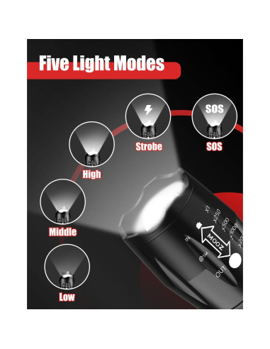 Linterna LED Táctica Victoper 2 Paquete 200m 5 Modos Impermeable