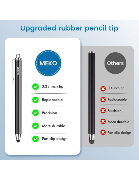 Lápices Stylus MEKO 10 Piezas con 20 Puntas Reemplazo 6mm Lápices Stylus MEKO 10 Piezas con 20 Puntas Reemplazo 6mm