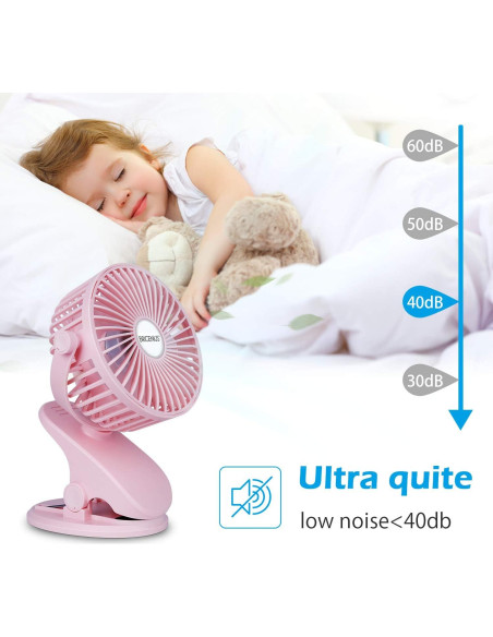Ventilador de Clip BRIGENIUS Rosa Recargable USB 5V Ventilador de Clip BRIGENIUS Rosa Recargable USB 5V