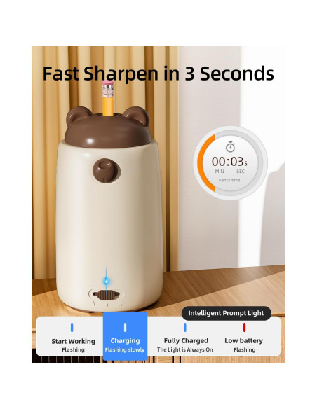 Afilador de Lápices Automático ZMOL Recargable 3 Niveles Afilador de Lápices Automático ZMOL Recargable 3 Niveles