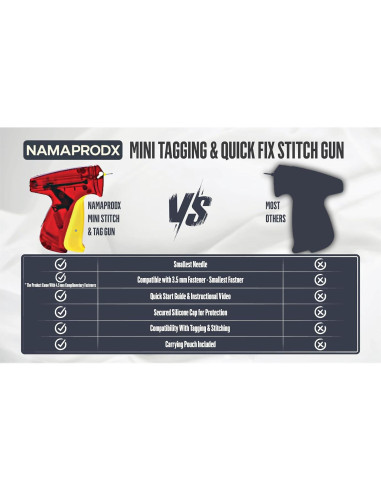 Mini Pistola Adhesiva NAMAPRODX con 4500 Sujetadores - Roja